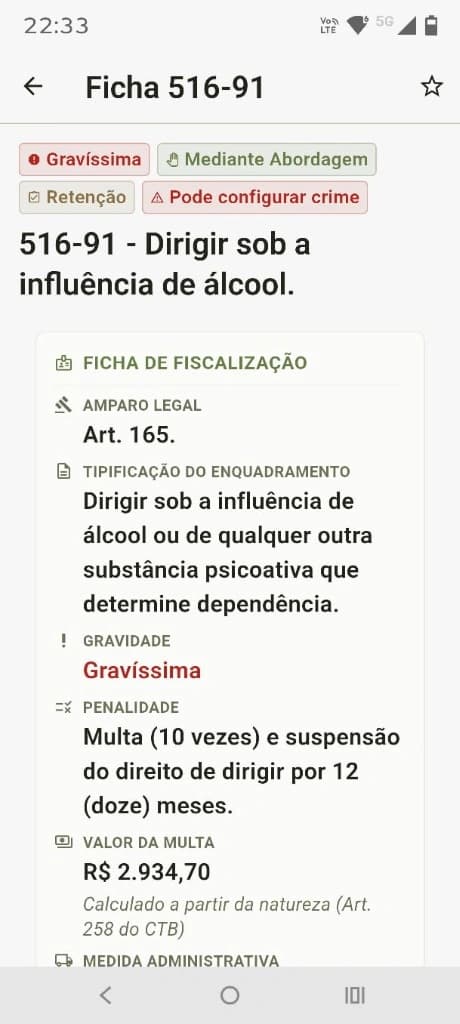Ficha MBFT 516-91 no aplicativo Fiscaliza: infração do Art. 165 (alcoolemia), gravidade gravíssima, penalidade de suspensão e valor de R$ 2.934,70.